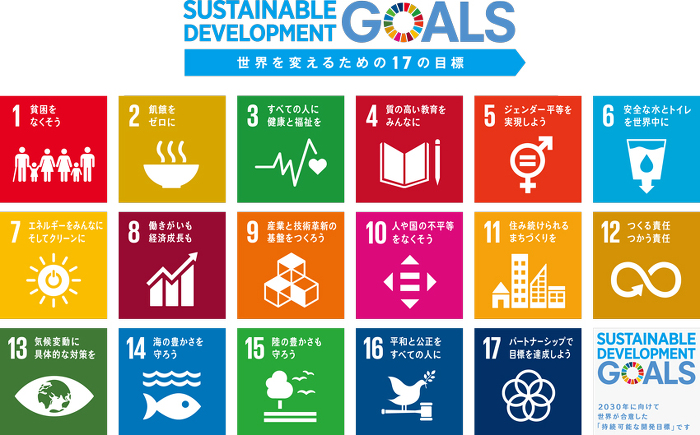 SDGs002